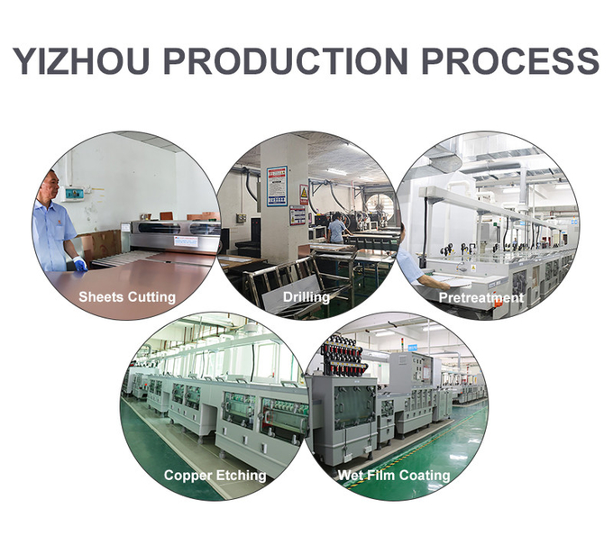 Shenzhen Yizhuo Electronics Co., Ltd 공장 투어